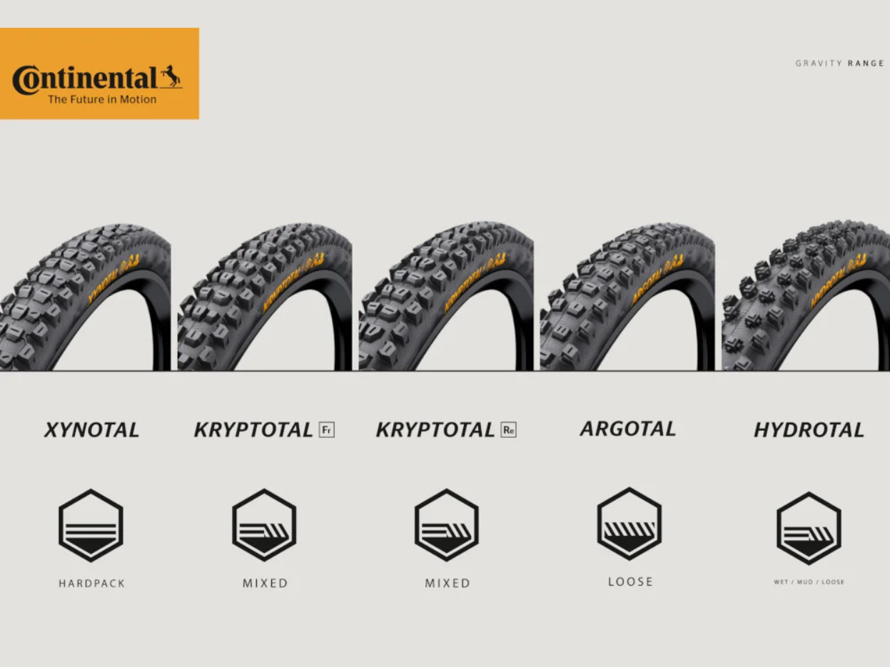 Cubierta Continental Xynotal Enduro Soft 29x2.40 Tr Kevlar